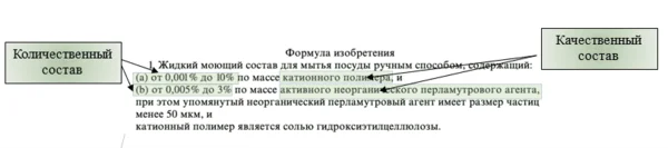 указание состава вещества в заявке